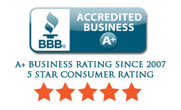 BBB Rating for Invention & Patent Services