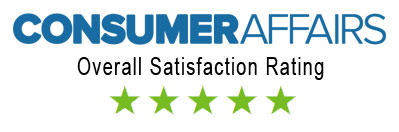Consumer Affairs Satisfaction Rating for Invention & Patent Services